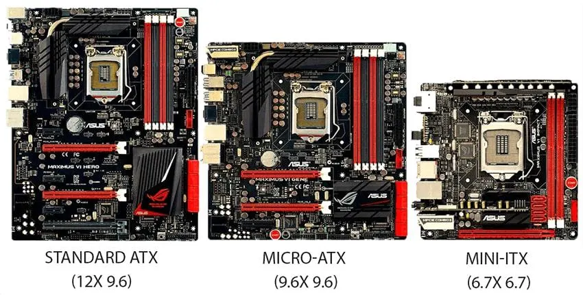 ATX vs Micro ATX vs Mini ITX