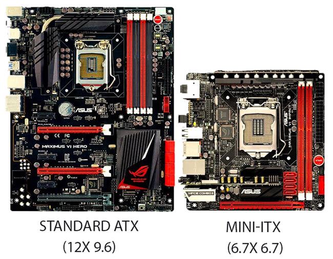 ATX VS Mini ITX